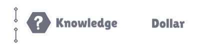 Knowledge Makes Dollar - Logo